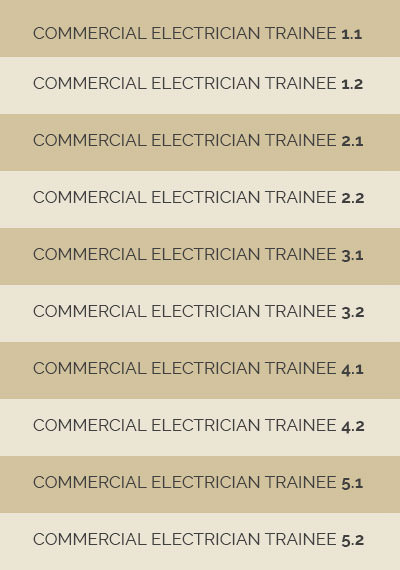 Commercial Trainee Classes Commercial Trainee Classes